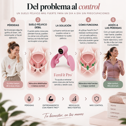 FemFit Pro - Ejercitador de Suelo Pélvico