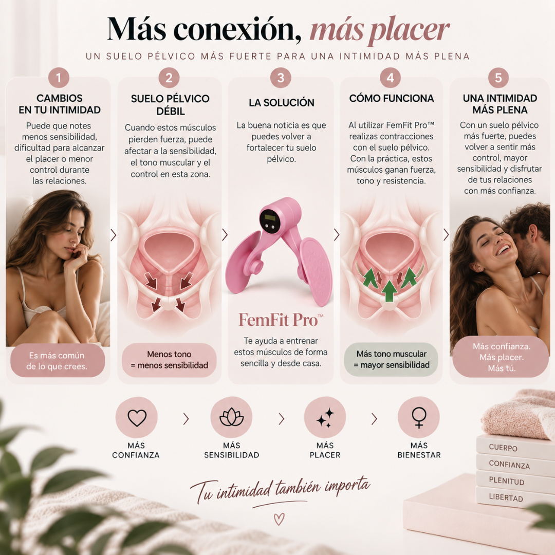 FemFit Pro - Ejercitador de Suelo Pélvico